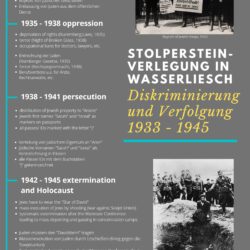 Stolperstein-Plakat-2