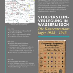 Stolperstein-Plakat-5